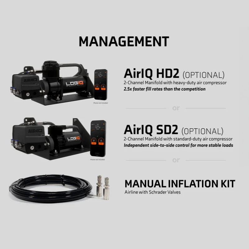 Logiq AirIQ Air Bag Load Assist to suit FORD F250 / 350 / 450 2017-2022