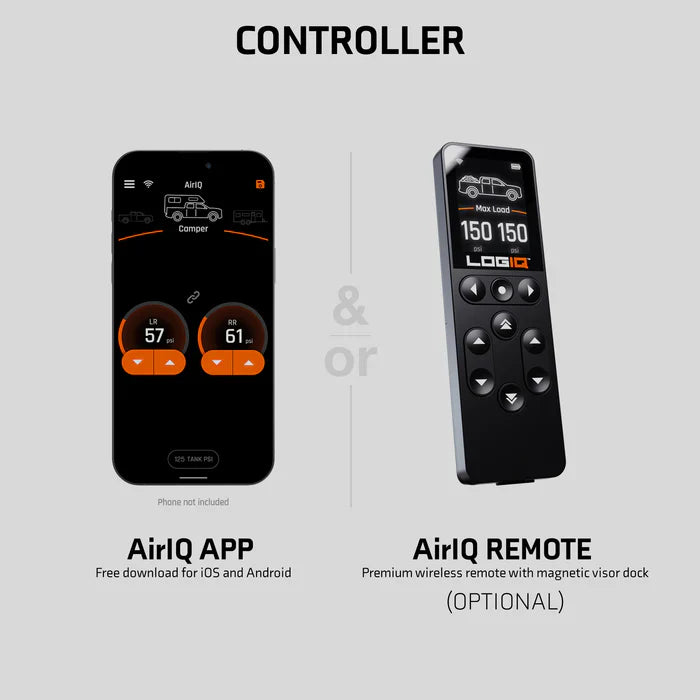 AIRIQ SD2